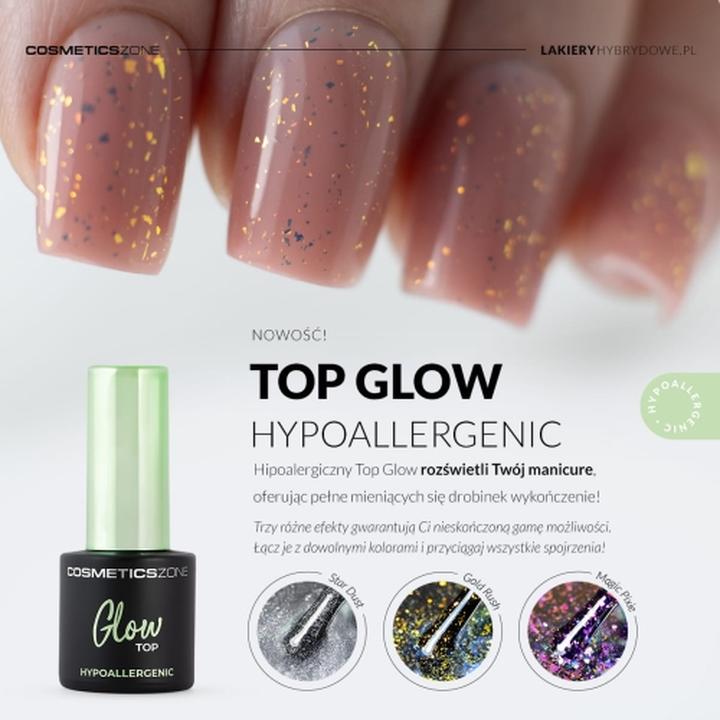 Nowoczesne składniki w lakierach