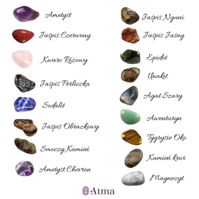 Odkryj tajemnice: co oznaczają kolory kamieni naturalnych?