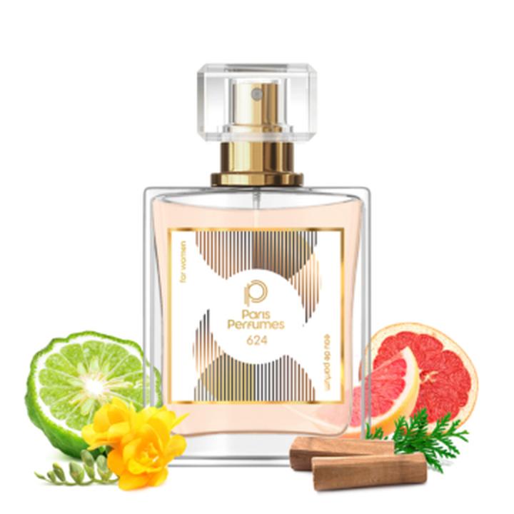 Przewożenie płynów w bagażu podręcznym