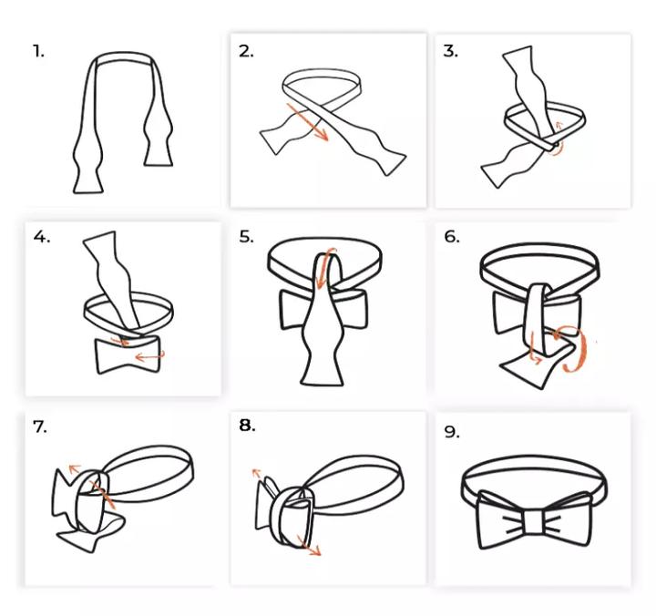 Jak sprawnie związać muchę? Poradnik wiazania krok po kroku