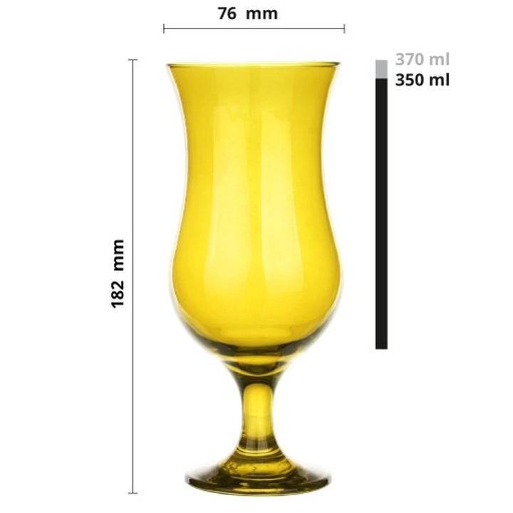 Przepisy na drinki na każdą okazję