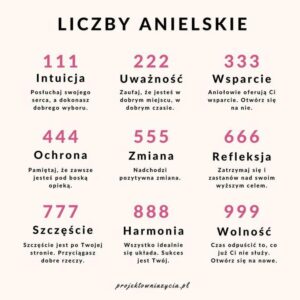 Anielska liczba 1717: Jak wpływa na życie i miłość singli oraz par?