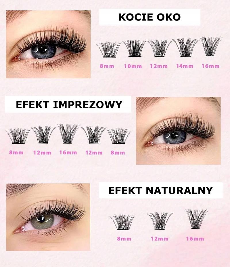 Rzesy bondingowe kluczowe informacje